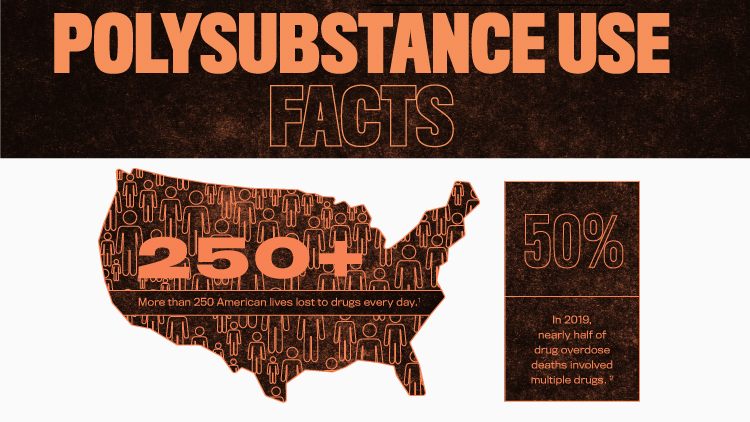 FACTS ABOUT POLYSUBSTANCE